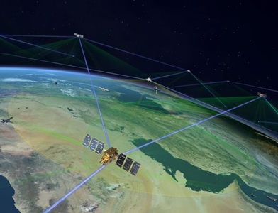 rendering of satellite systems in space