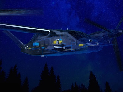 illustration of concept for Future Vertical Lift