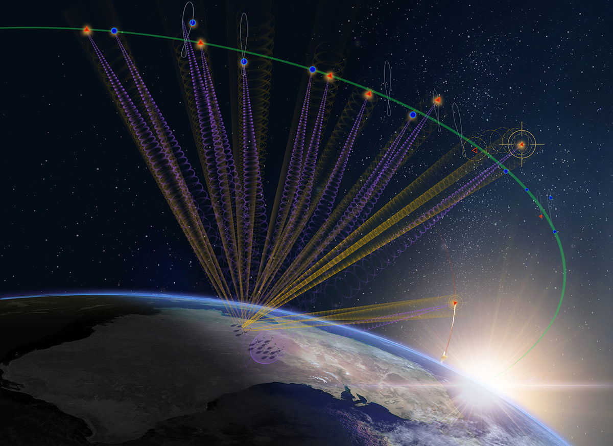 satellites linked to earth