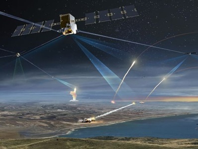 rendering of satellite tracking missiles
