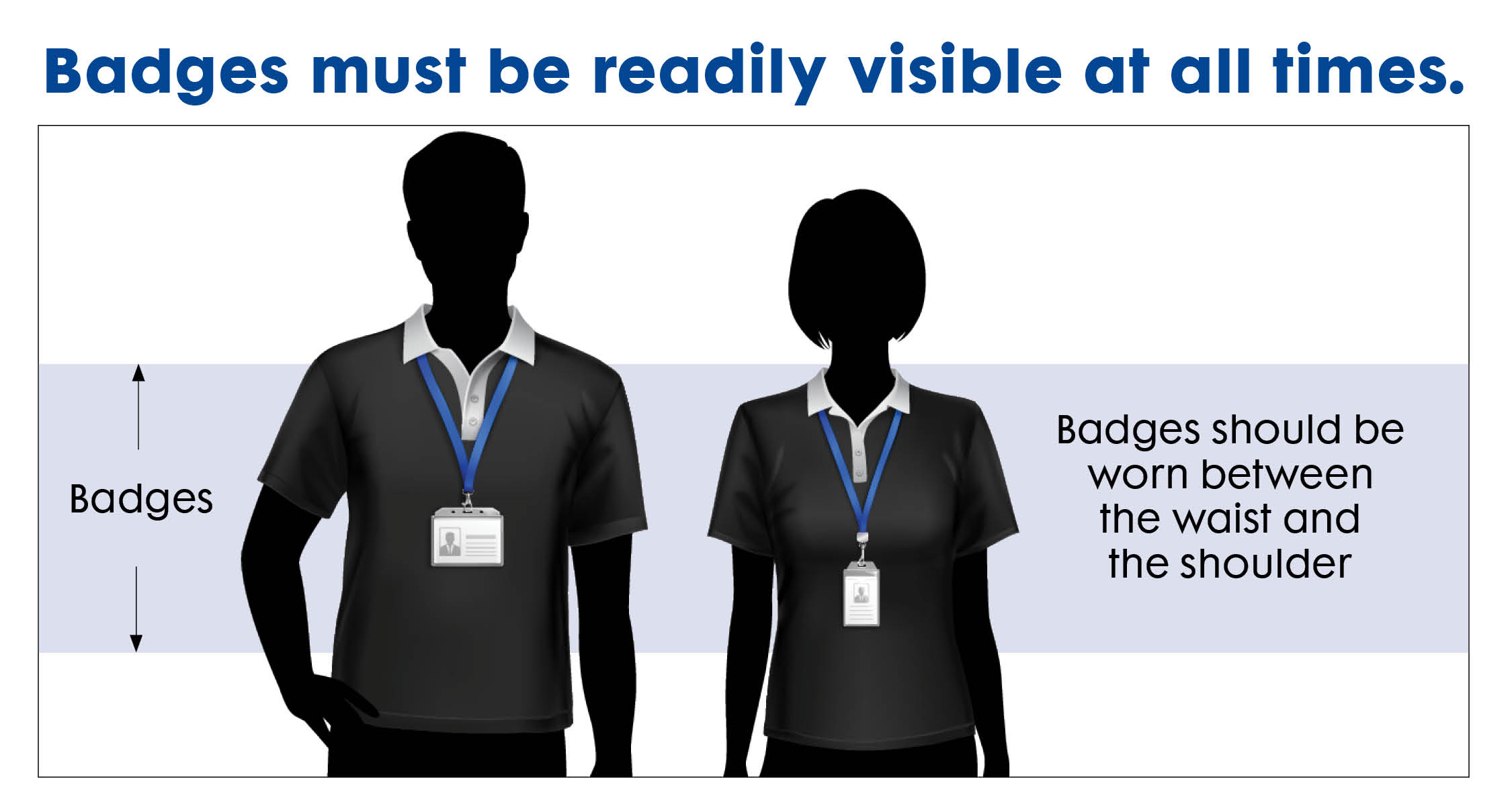 Security Protocols Badge Positioning