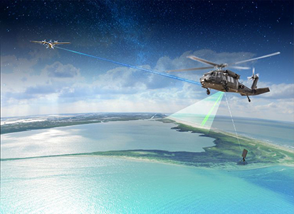 Northrop Grumman Successfully Integrates Multifunction RAPTR Sensor and Mini-CNI In Flight