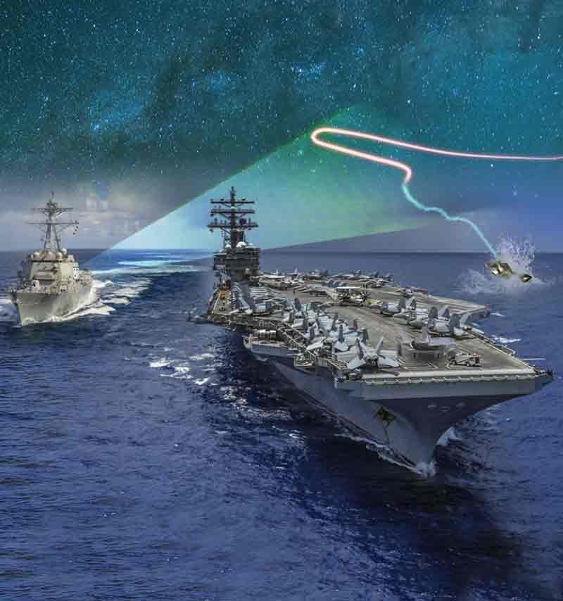 Surface Electronic Warfare Improvement Program (SEWIP)