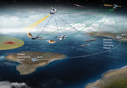 rendering of joint force military exercise