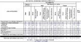 2024 EEO Data