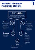 One Films Spark Infographic
