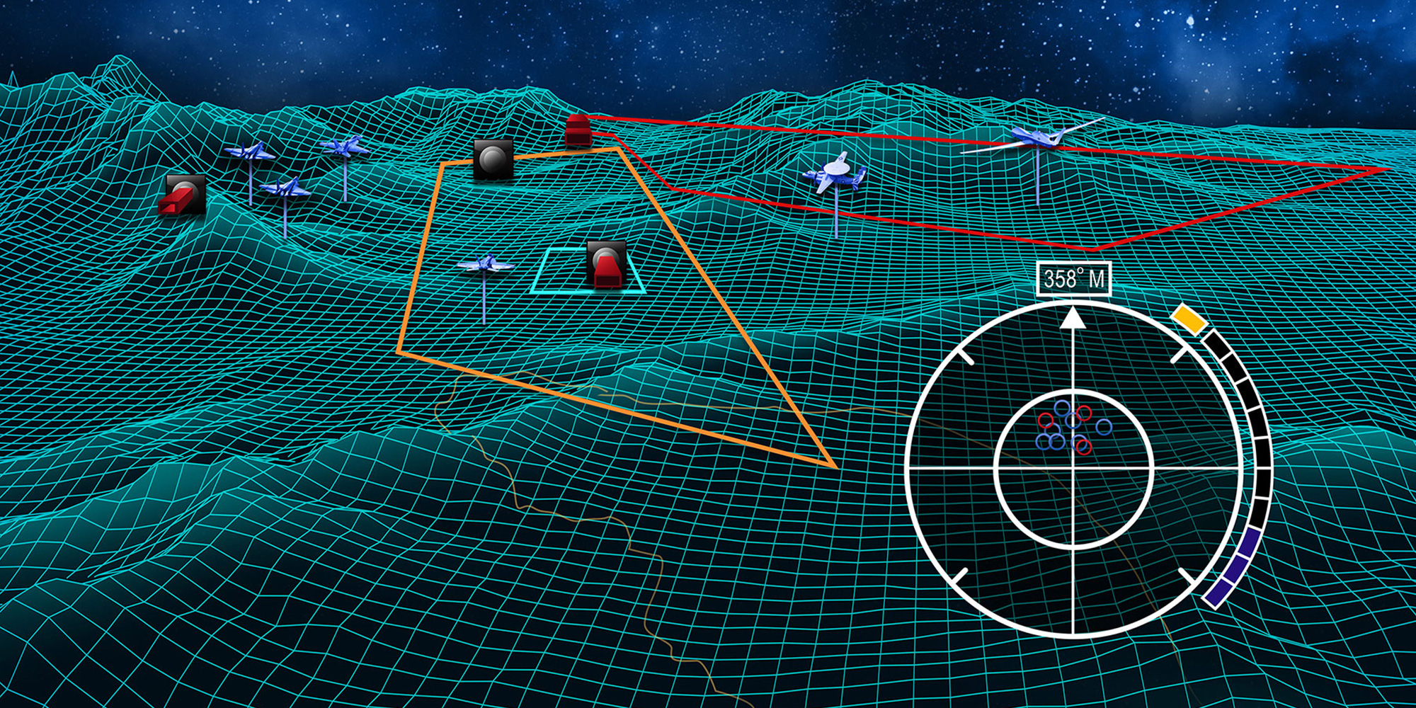 digitized battlefield