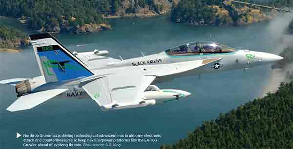 Electronic Warfare | Northrop Grumman