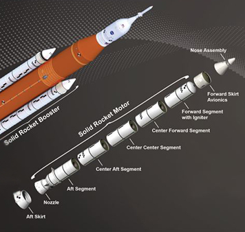 Booster Fact Sheet Booster Fact Sheet