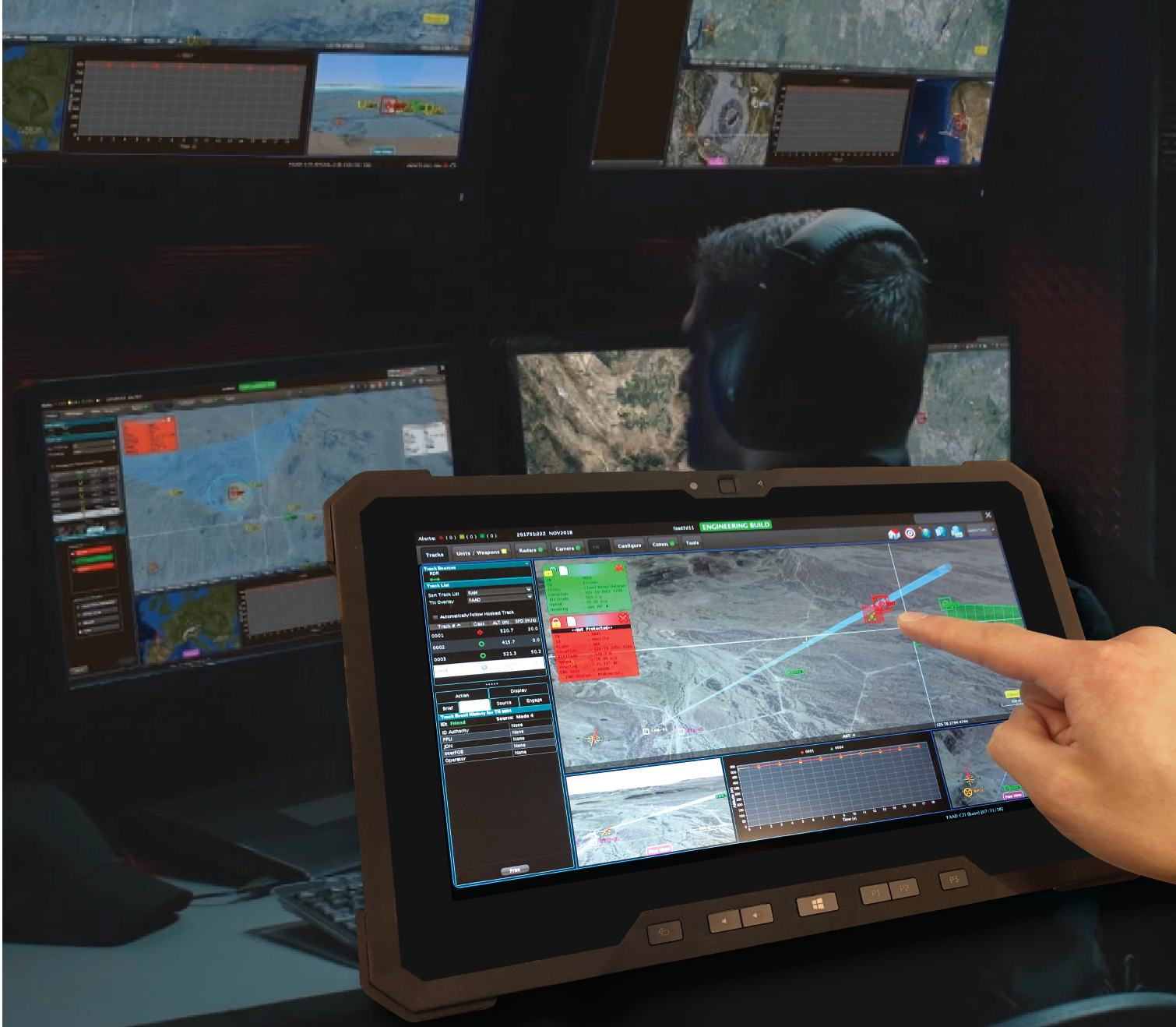 Forward Area Air Defense Command and Control (FAAD C2) Forward Area Defense Command and Control is Department of Defense system of choice for Counter-Small Unmanned Aerial System