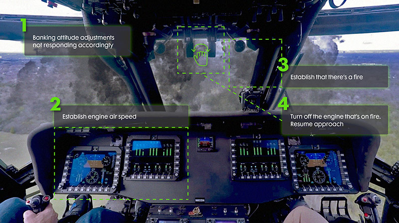 Northrop Grumman to Develop Prototype Artificial Intelligence Assistant Northrop Grumman to Develop Prototype Artificial Intelligence Assistant